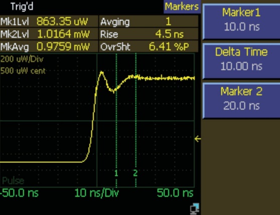 Power versus time trace of a pulse rising edge with markers and rise time