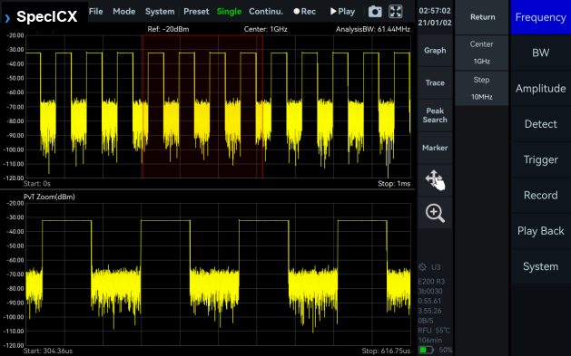 Power Detection Analysis