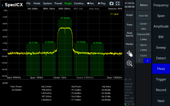 ACPR measurement screen on the ICX-FieldHawk