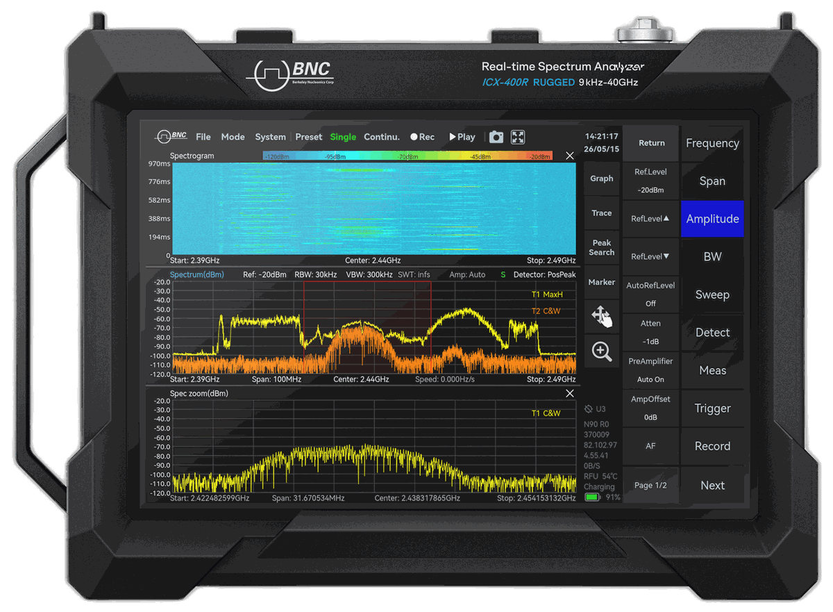 Berkeley Nucleonics ICX-FieldHawk-R ICX-400R field-ready real-time spectrum analyzer, front view