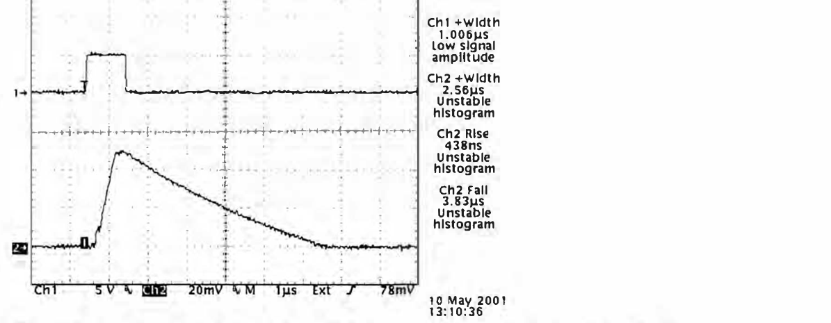 Oscilloscope capture of a 1 microsecond pulse with wire interconnection: Ch2 rise 438 ns, Ch2 fall 3.83 microseconds