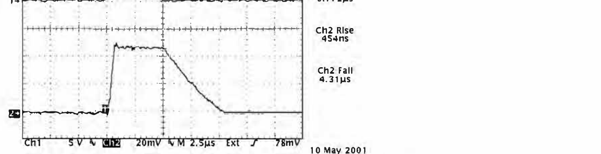 Oscilloscope capture of a 5 microsecond pulse with wire interconnection: Ch2 rise 454 ns, Ch2 fall 4.31 microseconds