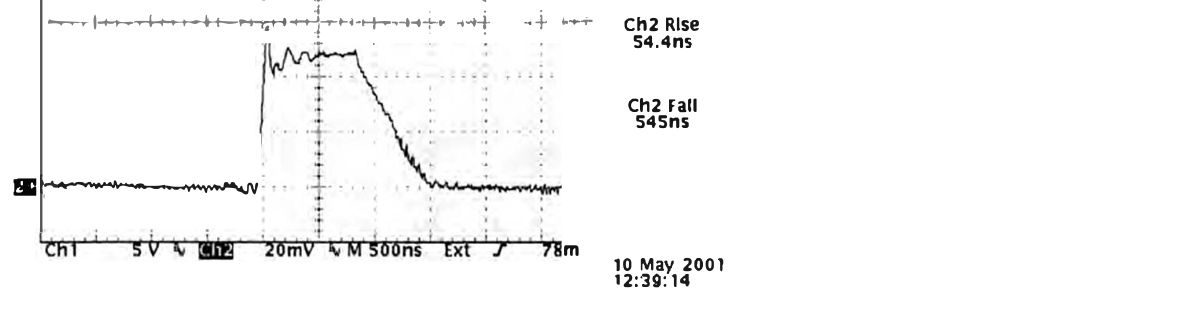 Oscilloscope capture of a 1 microsecond pulse using a stripline: Ch2 rise 54.4 ns, Ch2 fall 545 ns