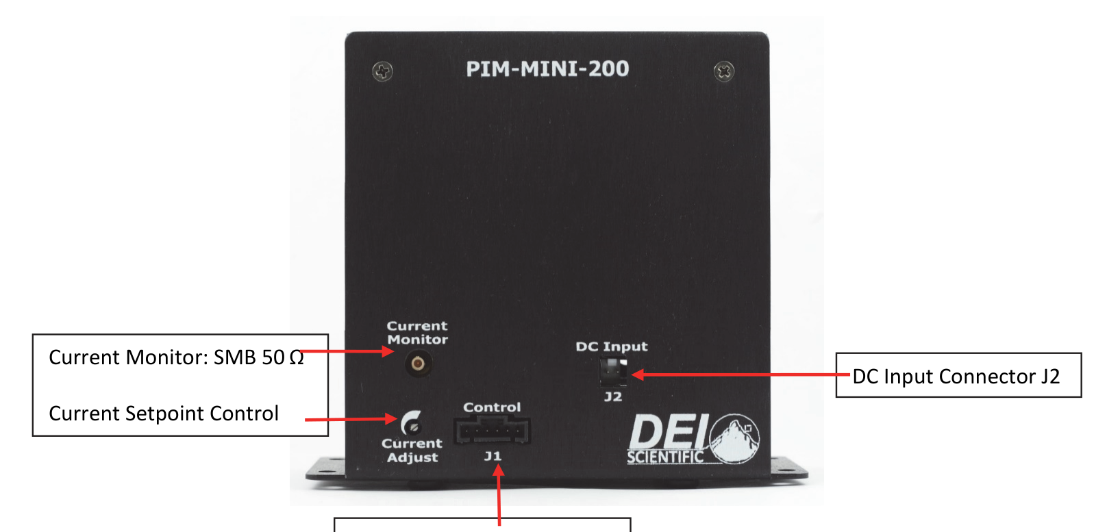 PIM-Mini-200 front panel showing Current Monitor SMB 50 ohm, Current Setpoint Control (Current Adjust), Control Signal Connector J1, and DC Input Connector J2