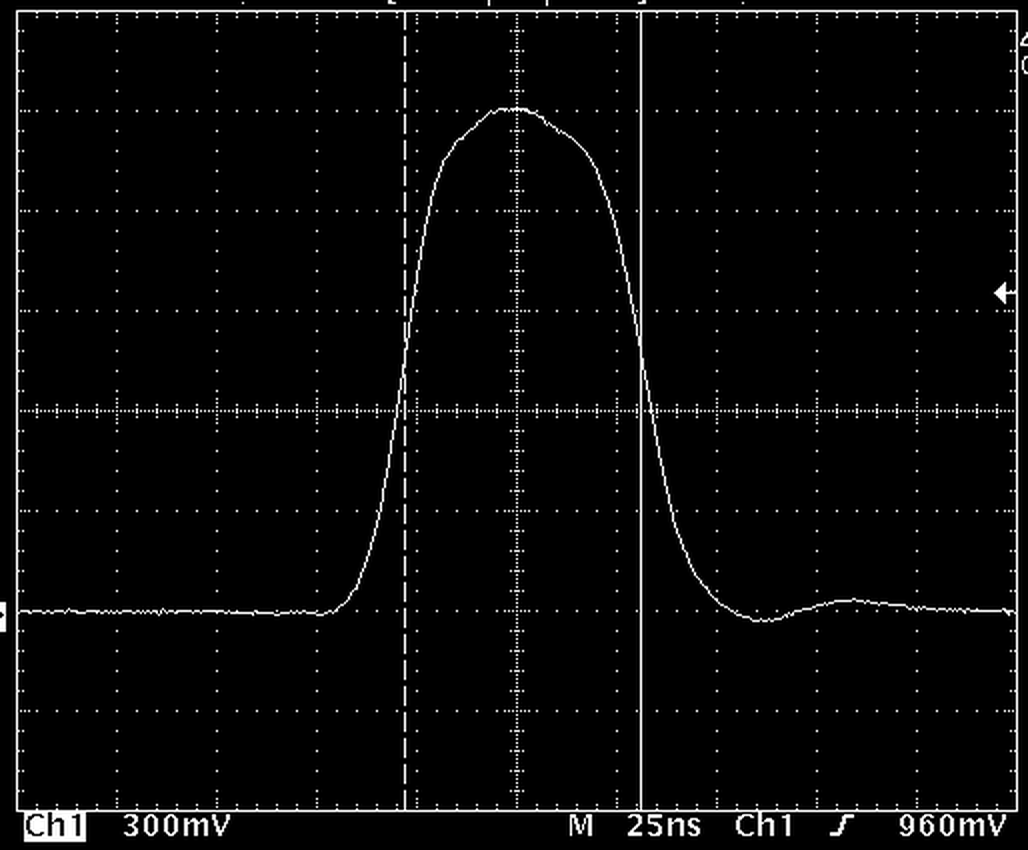 PVX-4150 minimum pulse width waveform at 1500 V, 25 ns per division