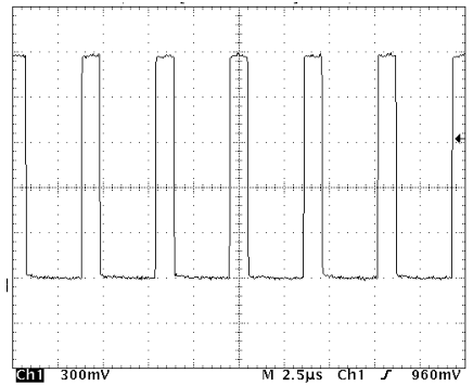 PVX-4151 244 kHz frequency waveform at 1500 V, 2.5 microseconds per division