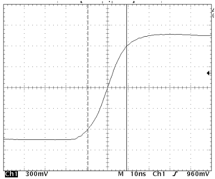 PVX-4151 18 ns rise and fall time waveform at 1500 V, 10 ns per division