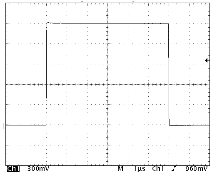 PVX-4151 typical output waveform at 1500 V, 1 microsecond per division