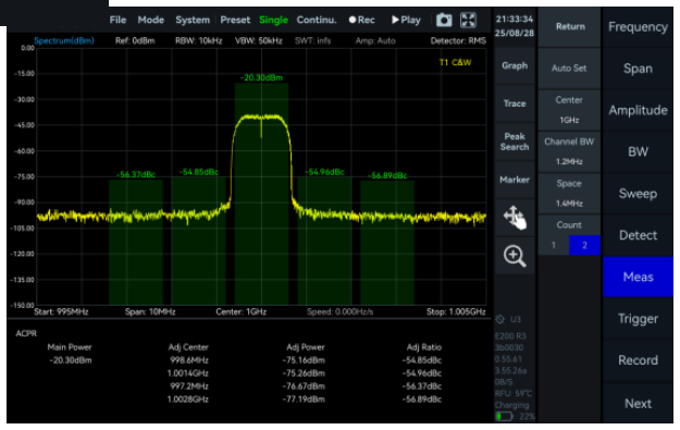 SpecICX-gen3 screenshot: ACPR (Adjacent Channel Power Ratio).
