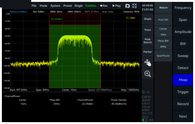 SpecICX-gen3 screenshot: Channel Power.