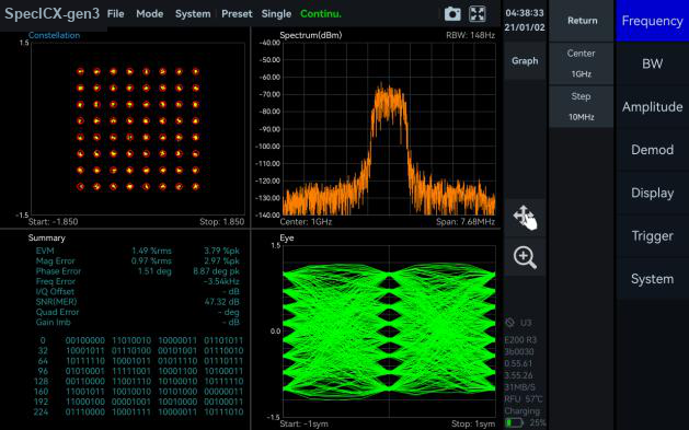SpecICX-gen3 screenshot: Digital Demodulation mode