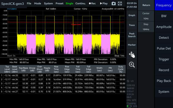 SpecICX-gen3 screenshot: Pulse Detection (option)