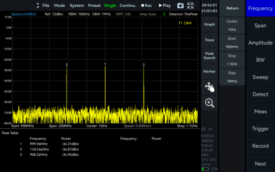 Peak Table in SpecICX