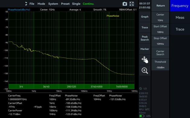 Phase Noise Measurement mode in SpecICX