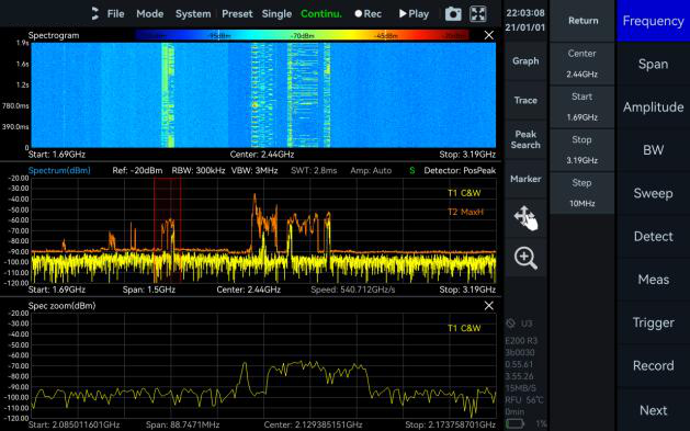 Standard Spectrum Analysis mode in SpecICX