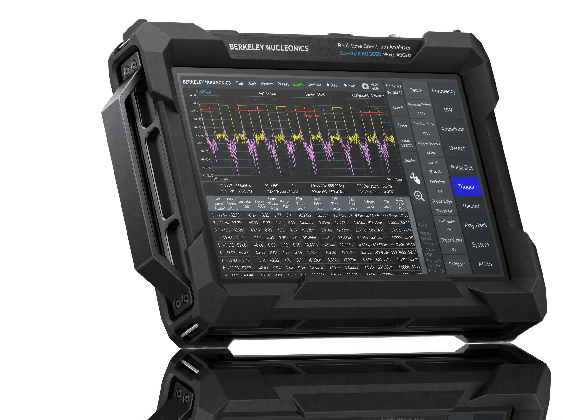 ICX-FieldHawk-R rugged real-time spectrum analyzer
